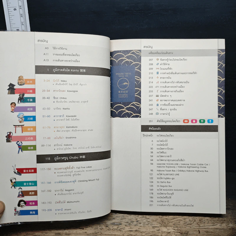 เที่ยวล่าสุด รอบโตเกียว - Thinknet รูปที่ 8