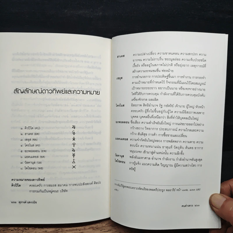 คนต่างดวง เรียนรู้ 'โหราศาสตร์สากล' จาก 29 ดวงคนดัง รูปที่ 10