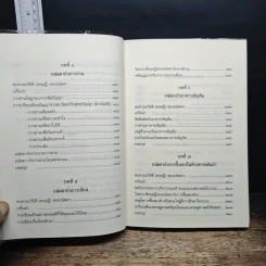 อนัตตากับชีวิตที่ทันสมัย - สิริวรุณ รูปที่ 10