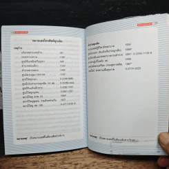 คู่มือกฎจราจร - อุทัย วิสูตรธนาวิทย์ รูปที่ 9