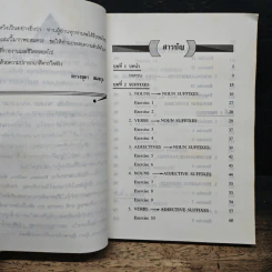 Word Analysis การวิเคราะห์ศัพท์ - สรวงสุดา สมสกุล รูปที่ 7