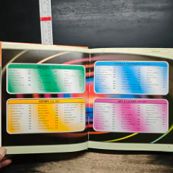 The Miles Kelly Book of Knowledge รูปที่ 8