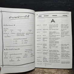 Entrance Vocabulary Synonyms & Antonyms รูปที่ 6