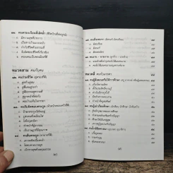 ธรรมนูญชีวิต พุทธจริยธรรมเพื่อชีวิตที่ดีงาม - พระธรรมปิฎก รูปที่ 9