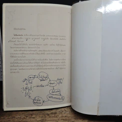 คู่มือเป๊ะเว่อร์ 360 องศา - ไคซินเก๋อเก๋อ รูปที่ 13