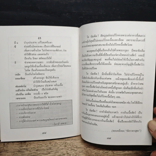 เอกสารประกอบวิชาอาหาร เพื่อ สุขภาพและความงาม รูปที่ 8