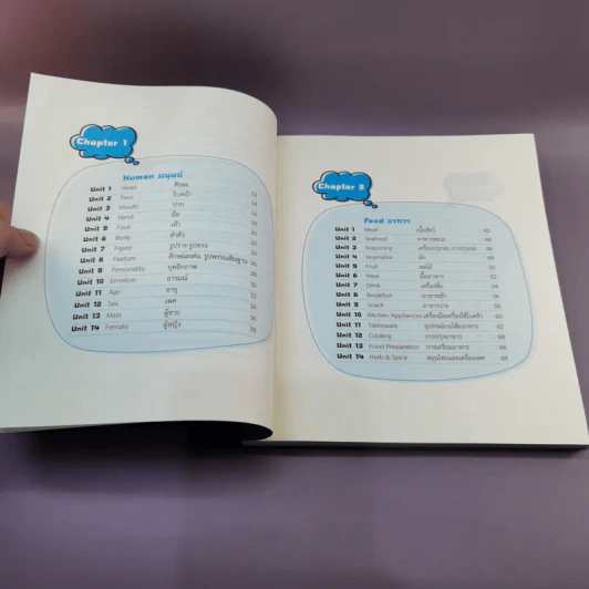 Super Vocab ซูเปอร์ศัพท์ ศัพท์หมวดเหนือโลก - อาจารย์เอก รูปที่ 9