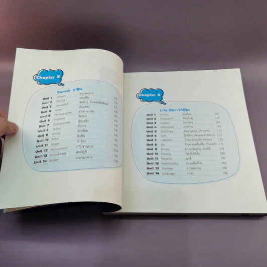 Super Vocab ซูเปอร์ศัพท์ ศัพท์หมวดเหนือโลก - อาจารย์เอก รูปที่ 11