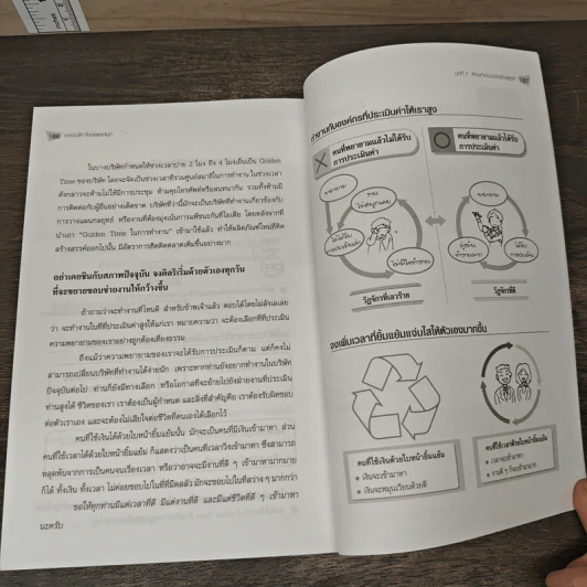 เก่งงานได้ ทั้งง่ายและสนุก - Katsumi Nishimura, รังสรรค์ เลิศในสัตย์ รูปที่ 11