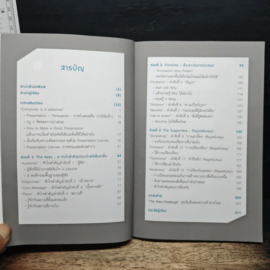 Presentation Canvas เปลี่ยนการขายเป็นการเล่าเรื่องให้โดนใจ - สิทธิพงศ์ ศิริมาศเกษม รูปที่ 7