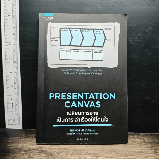 Presentation Canvas เปลี่ยนการขายเป็นการเล่าเรื่องให้โดนใจ - สิทธิพงศ์ ศิริมาศเกษม รูปที่ 1