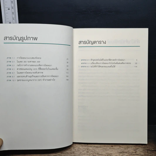 โฆษณาฆ่าไม่ตาย Advertising Transformed - ฟอนส์ ฟาน ไดก์ รูปที่ 9