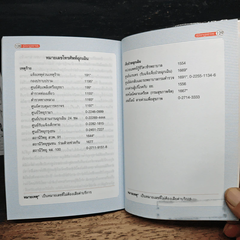 คู่มือกฎจราจร - อุทัย วิสูตรธนาวิทย์ รูปที่ 9