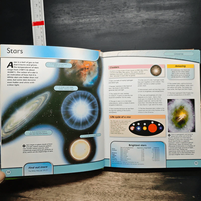 The Miles Kelly Book of Knowledge รูปที่ 10