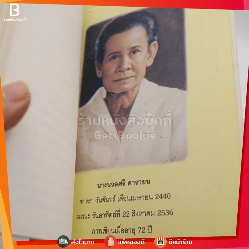 ประวัติหลวงพ่อโหน่ง อินทสุวัณโณ รูปที่ 3