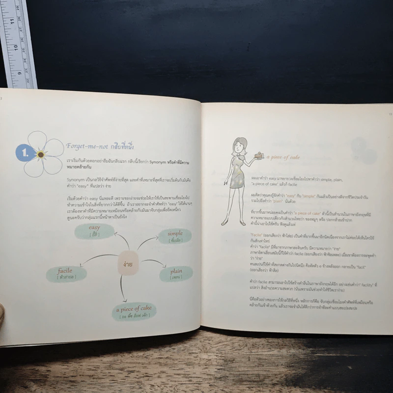 รู้ทันสันดานศัพท์...ฉบับ forget-me-not - เฑียร ธรรมดา รูปที่ 10