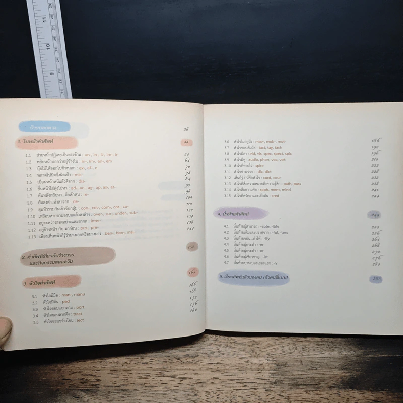 รู้ทันสันดานศัพท์...ฉบับ forget-me-not - เฑียร ธรรมดา รูปที่ 7