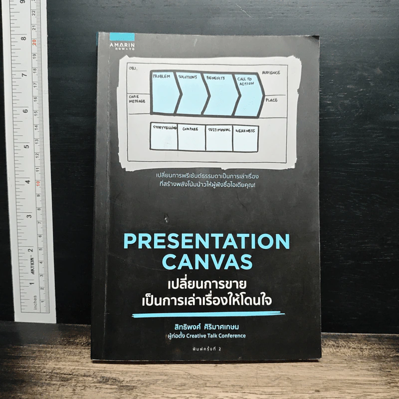 Presentation Canvas เปลี่ยนการขายเป็นการเล่าเรื่องให้โดนใจ - สิทธิพงศ์ ศิริมาศเกษม รูปที่ 1