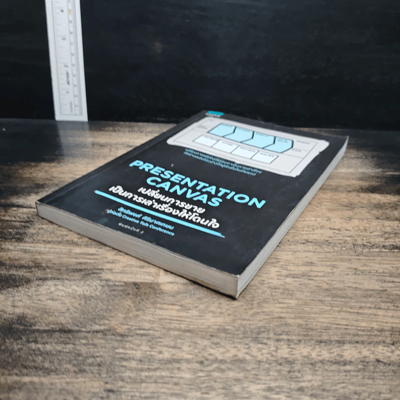 Presentation Canvas เปลี่ยนการขายเป็นการเล่าเรื่องให้โดนใจ - สิทธิพงศ์ ศิริมาศเกษม รูปที่ 4