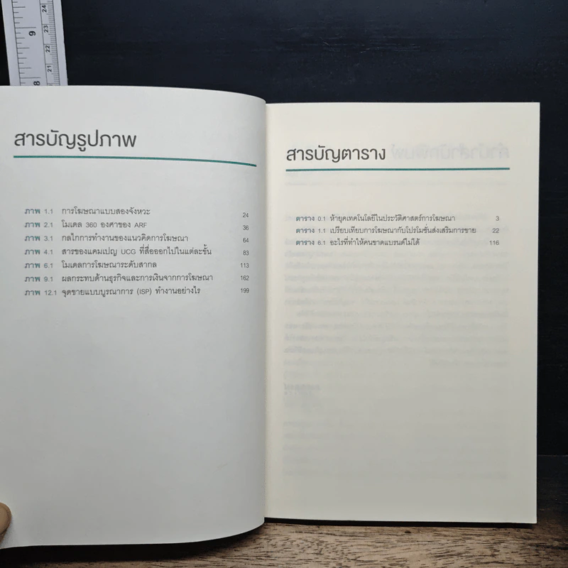 โฆษณาฆ่าไม่ตาย Advertising Transformed - ฟอนส์ ฟาน ไดก์ รูปที่ 9