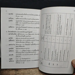 กายวิภาคศาสตร์ของจุดปักเข็ม และเส้นลมปราณ 14 เส้น - รองศาสตราจารย์พัฒน์ สุจำนงค์ รูปที่ 10