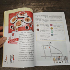 ร้านอร่อยคอยนาน&คนตรึม - ทีมงานนิตยสารสุดสัปดาห์ รูปที่ 9