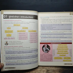 Ultra Biology สรุปชีววิทยา มัธยมปลาย รูปที่ 9