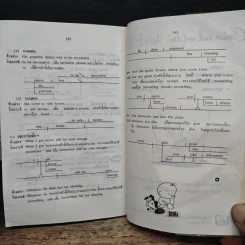 Basic Structure ทฤษฎีไวยากรณ์อังกฤษ รูปที่ 9