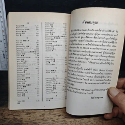 รู้จักญี่ปุ่น - ศิลป์ ภาคสุวรรณ รูปที่ 10
