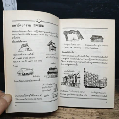 รู้จักญี่ปุ่น - ศิลป์ ภาคสุวรรณ รูปที่ 9