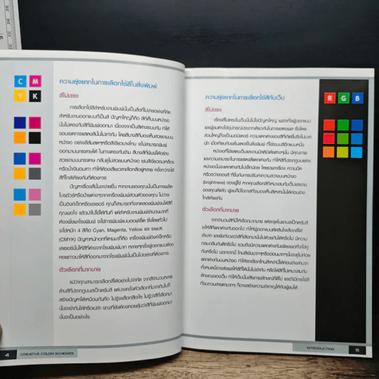 ชุดสีโดนใจ Creative Color Schemes - ธวัชชัย ศรีสุเทพ รูปที่ 7