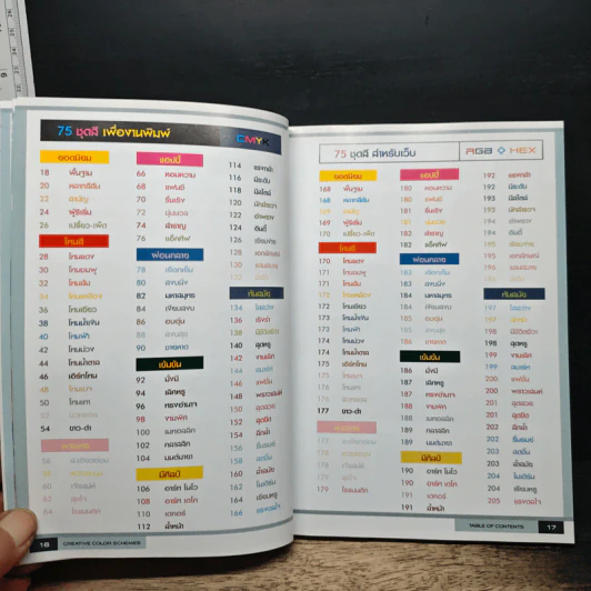 ชุดสีโดนใจ Creative Color Schemes - ธวัชชัย ศรีสุเทพ รูปที่ 12