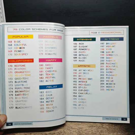 ชุดสีโดนใจ Creative Color Schemes - ธวัชชัย ศรีสุเทพ รูปที่ 11