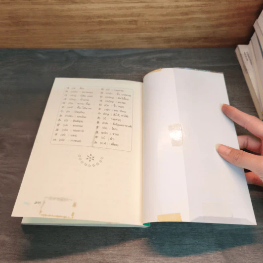 เรียนจีนกลางแนวใหม่ อ่านออก-เขียนได้-จำง่าย - ยงชวน มิตรอารี รูปที่ 9