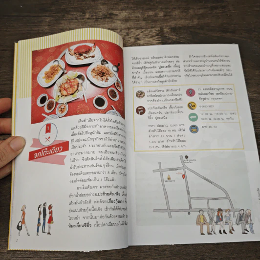 ร้านอร่อยคอยนาน&คนตรึม - ทีมงานนิตยสารสุดสัปดาห์ รูปที่ 9