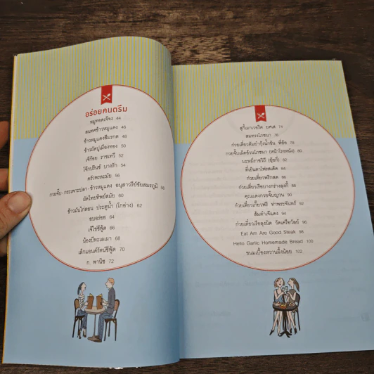 ร้านอร่อยคอยนาน&คนตรึม - ทีมงานนิตยสารสุดสัปดาห์ รูปที่ 8