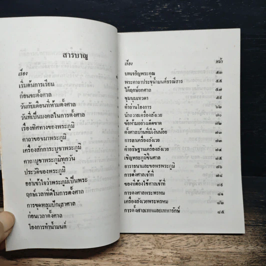 พิธีการตั้งศาลพระภูมิและศาลทุกชนิด ฉบับมาตรฐานและสมบูรณ์ รูปที่ 7