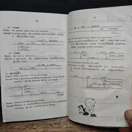 Basic Structure ทฤษฎีไวยากรณ์อังกฤษ รูปที่ 9