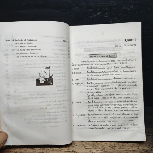Basic Structure ทฤษฎีไวยากรณ์อังกฤษ รูปที่ 8