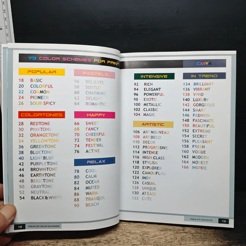 ชุดสีโดนใจ Creative Color Schemes - ธวัชชัย ศรีสุเทพ รูปที่ 10