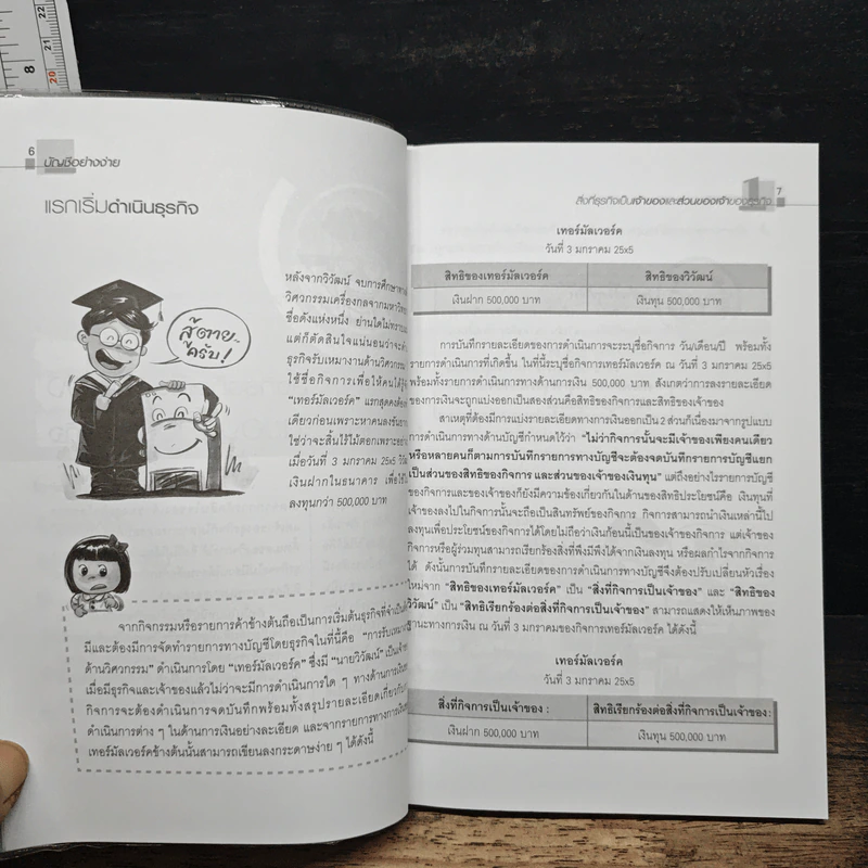 บัญชีอย่างง่าย - ผศ.เบญจมาศ อภิสิทธิ์ภิญโญ รูปที่ 8