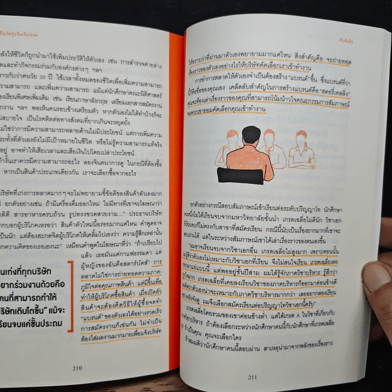 เพราะเป็นวัยรุ่นจึงเจ็บปวด - คิมรันโด รูปที่ 13