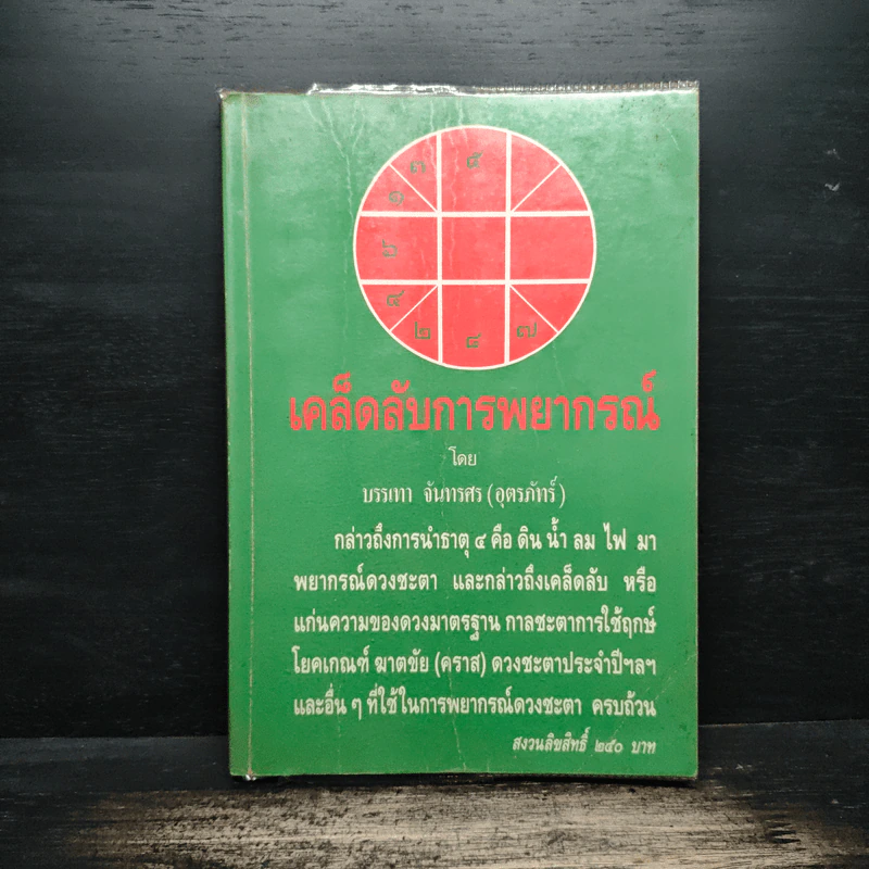 เคล็ดลับการพยากรณ์ - บรรเทา จันทรศร รูปที่ 1