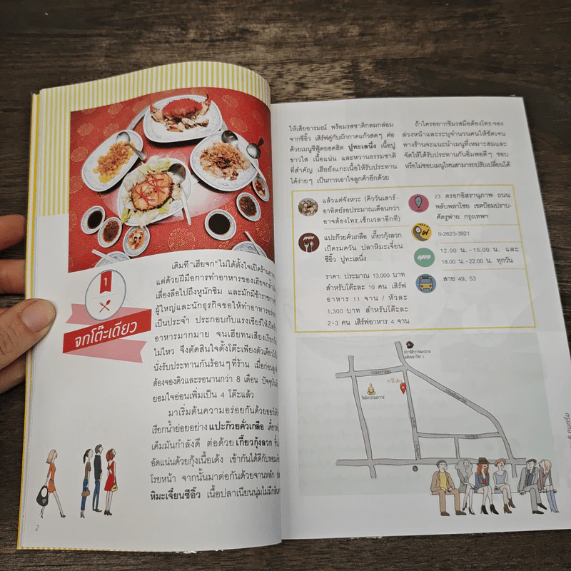 ร้านอร่อยคอยนาน&คนตรึม - ทีมงานนิตยสารสุดสัปดาห์ รูปที่ 9