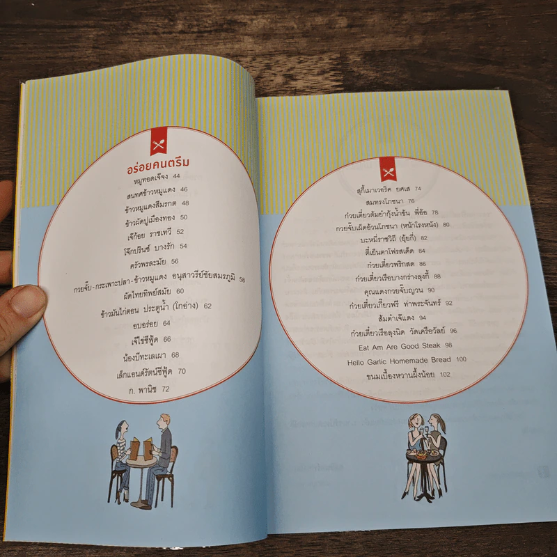 ร้านอร่อยคอยนาน&คนตรึม - ทีมงานนิตยสารสุดสัปดาห์ รูปที่ 8
