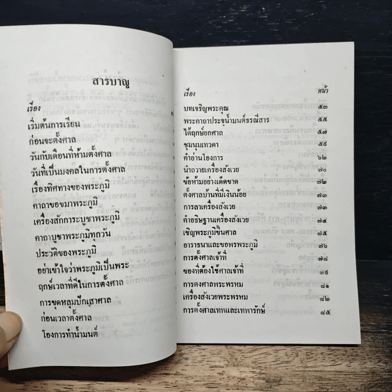 พิธีการตั้งศาลพระภูมิและศาลทุกชนิด ฉบับมาตรฐานและสมบูรณ์ รูปที่ 7