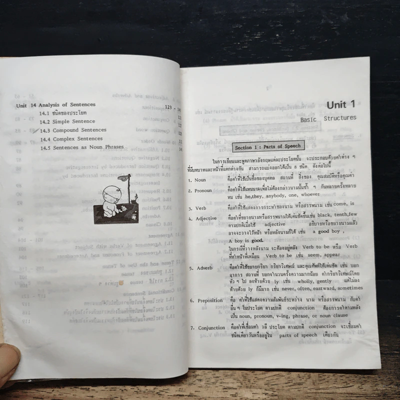 Basic Structure ทฤษฎีไวยากรณ์อังกฤษ รูปที่ 8
