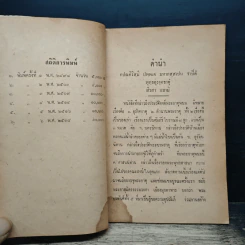 ประวัติย่อพระธาตุพนม รูปที่ 7