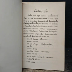 อัตตโนประวัติ พระราชนิโรธรังสี (เทสก์ เทสรังสี) รูปที่ 8