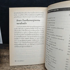 เกร็ดความรู้เพื่อสุขภาพ - สิน วิภาวสุ รูปที่ 9